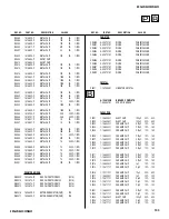 Preview for 103 page of Sony KDF-42WE655 - 42" Grand Wega™ Integrated Lcd Rear Projection Television Service Manual