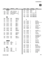 Preview for 108 page of Sony KDF-42WE655 - 42" Grand Wega™ Integrated Lcd Rear Projection Television Service Manual