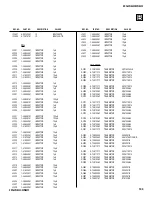 Preview for 109 page of Sony KDF-42WE655 - 42" Grand Wega™ Integrated Lcd Rear Projection Television Service Manual