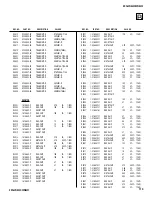 Preview for 110 page of Sony KDF-42WE655 - 42" Grand Wega™ Integrated Lcd Rear Projection Television Service Manual