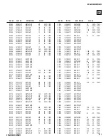 Preview for 111 page of Sony KDF-42WE655 - 42" Grand Wega™ Integrated Lcd Rear Projection Television Service Manual