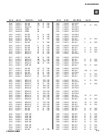 Preview for 112 page of Sony KDF-42WE655 - 42" Grand Wega™ Integrated Lcd Rear Projection Television Service Manual