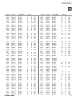 Preview for 114 page of Sony KDF-42WE655 - 42" Grand Wega™ Integrated Lcd Rear Projection Television Service Manual