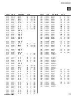 Preview for 115 page of Sony KDF-42WE655 - 42" Grand Wega™ Integrated Lcd Rear Projection Television Service Manual