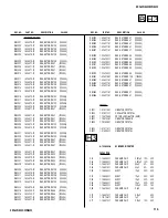 Preview for 116 page of Sony KDF-42WE655 - 42" Grand Wega™ Integrated Lcd Rear Projection Television Service Manual