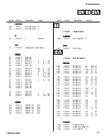 Preview for 117 page of Sony KDF-42WE655 - 42" Grand Wega™ Integrated Lcd Rear Projection Television Service Manual