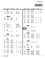 Preview for 118 page of Sony KDF-42WE655 - 42" Grand Wega™ Integrated Lcd Rear Projection Television Service Manual