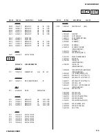 Preview for 119 page of Sony KDF-42WE655 - 42" Grand Wega™ Integrated Lcd Rear Projection Television Service Manual