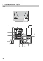 Предварительный просмотр 10 страницы Sony KDF-46E3000 - Bravia 3lcd Micro Display High Definition Television Operating Instructions Manual