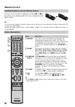 Предварительный просмотр 20 страницы Sony KDF-46E3000 - Bravia 3lcd Micro Display High Definition Television Operating Instructions Manual