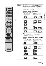 Предварительный просмотр 23 страницы Sony KDF-46E3000 - Bravia 3lcd Micro Display High Definition Television Operating Instructions Manual