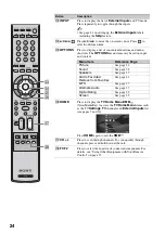 Preview for 24 page of Sony KDF-46E3000 - Bravia 3lcd Micro Display High Definition Television Operating Instructions Manual