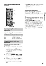 Предварительный просмотр 25 страницы Sony KDF-46E3000 - Bravia 3lcd Micro Display High Definition Television Operating Instructions Manual