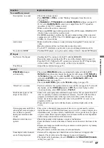 Preview for 47 page of Sony KDF-46E3000 - Bravia 3lcd Micro Display High Definition Television Operating Instructions Manual