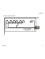 Preview for 57 page of Sony KDF-46E3000 - Bravia 3lcd Micro Display High Definition Television Service Manual