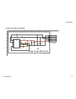 Preview for 64 page of Sony KDF-46E3000 - Bravia 3lcd Micro Display High Definition Television Service Manual