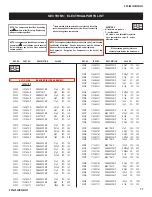 Preview for 77 page of Sony KDF-46E3000 - Bravia 3lcd Micro Display High Definition Television Service Manual