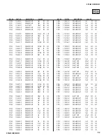 Preview for 82 page of Sony KDF-46E3000 - Bravia 3lcd Micro Display High Definition Television Service Manual