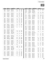 Preview for 89 page of Sony KDF-46E3000 - Bravia 3lcd Micro Display High Definition Television Service Manual