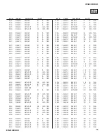 Preview for 90 page of Sony KDF-46E3000 - Bravia 3lcd Micro Display High Definition Television Service Manual