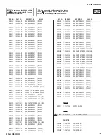 Preview for 96 page of Sony KDF-46E3000 - Bravia 3lcd Micro Display High Definition Television Service Manual