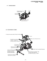 Preview for 15 page of Sony KDF-55WF655K Service Manual