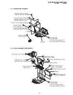 Preview for 16 page of Sony KDF-55WF655K Service Manual