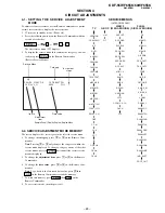 Preview for 25 page of Sony KDF-55WF655K Service Manual