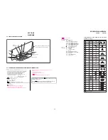 Preview for 28 page of Sony KDF-55WF655K Service Manual