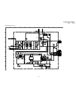 Preview for 33 page of Sony KDF-55WF655K Service Manual