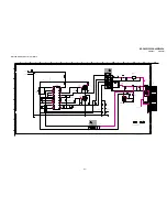 Preview for 35 page of Sony KDF-55WF655K Service Manual