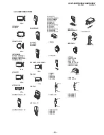 Preview for 54 page of Sony KDF-55WF655K Service Manual