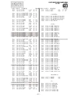 Preview for 68 page of Sony KDF-55WF655K Service Manual