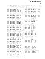 Preview for 79 page of Sony KDF-55WF655K Service Manual