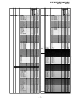 Preview for 85 page of Sony KDF-55WF655K Service Manual