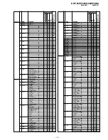 Preview for 86 page of Sony KDF-55WF655K Service Manual