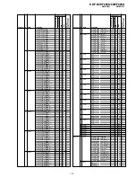 Preview for 88 page of Sony KDF-55WF655K Service Manual