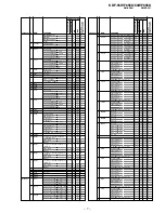 Preview for 89 page of Sony KDF-55WF655K Service Manual