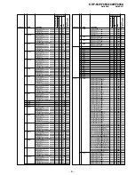 Preview for 90 page of Sony KDF-55WF655K Service Manual