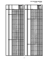 Preview for 92 page of Sony KDF-55WF655K Service Manual