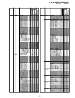 Preview for 94 page of Sony KDF-55WF655K Service Manual