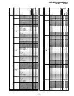 Preview for 95 page of Sony KDF-55WF655K Service Manual