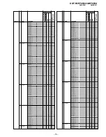 Preview for 97 page of Sony KDF-55WF655K Service Manual