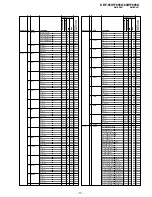 Preview for 99 page of Sony KDF-55WF655K Service Manual