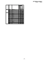 Preview for 105 page of Sony KDF-55WF655K Service Manual