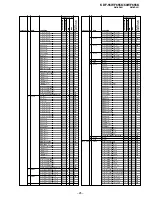 Preview for 107 page of Sony KDF-55WF655K Service Manual