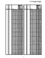 Preview for 109 page of Sony KDF-55WF655K Service Manual