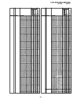 Preview for 117 page of Sony KDF-55WF655K Service Manual