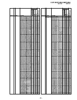 Preview for 120 page of Sony KDF-55WF655K Service Manual