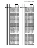 Preview for 124 page of Sony KDF-55WF655K Service Manual